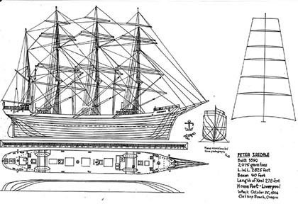 Pirate Ship Parts Labeled